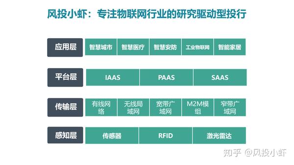 融资顾问市场分析(融资顾问的职责是什么)白银市