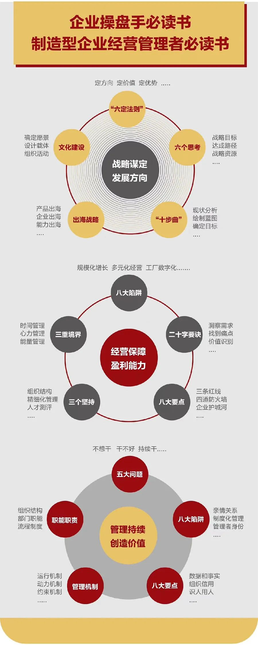 企业战略诊断(企业战略管理咨询与诊断的内容主要包括)白银市 企业战略诊断(企业战略管理咨询与诊断的内容主要包括)白银市